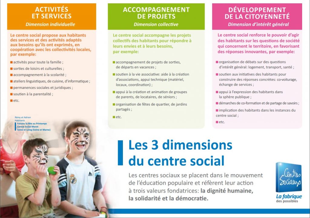 Qu’est-ce qu’un centre social